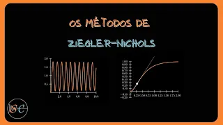 Sintonia de PID pelo Método de Ziegler-Nichols