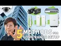 Setup IP Cameras beyond 328ft Ultimate Guide