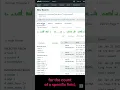 Using stats count in