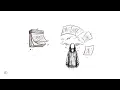 vivie - you said I love you first (official lyric video)
