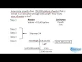 Gallons to Tons Conversion Texas Class C Groundwater Math