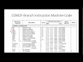 COM2F Branch Instruction Machine Code