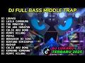 Lagu DJ LUKAKU FULL BASS MIDLLE NROTOK PARAH VIRAL 2026