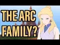 The Duality of Jaune Arc RWBY Theory