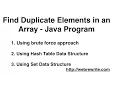 Java Program to Find Duplicate Elements in an Array