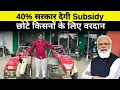 2025 Launch Power Tiller Govt Subsidy 85 000 -
