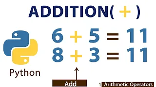 Python program to calculate sum of two number