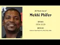 Mekhi Phifer Movies list Mekhi Phifer Filmography of Mekhi Phifer