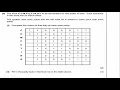 6 2 Data Integrity