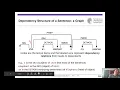 Foundations of Language Technology Lecture 12 Syntax Part 2