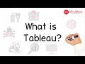 Tableau In 5 Minutes What Is Tableau Tableau Products - MindMajix