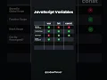 JavaScript variables for beginners
