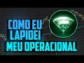 Channel