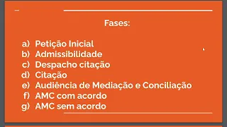 Audiência de conciliação e mediação