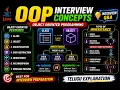 Java Class 6 Java OOP Features Explained in Telugu Inheritance Extends Implements