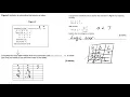 AQA Computer Science 3 2 12 Robust and Secure Programming Walking Talking Mock