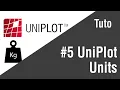 UNILOT - Tutorial unit conversion with UniPlot