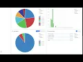 ISP Billing Software SPLYNX