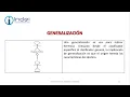 UML Diagrama de componentes