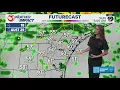 Scattered showers return this weekend