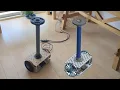 Sim to Real Transfer on Inverted Pendulum Robot