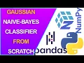 How to Build a Gaussian Naive Bayes Classifier from Scratch