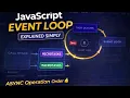 Event loop in JavaScript Web Api s MacroTask Queue Microtask Queue Callback Queue