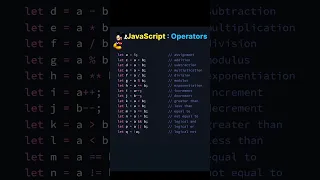 JavaScript Operator