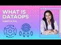 What is DataOps