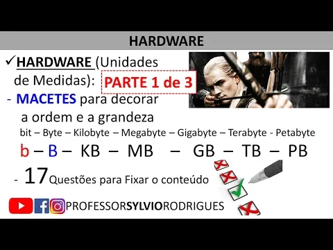 Download MP3 HARDWARE - Unidades de Medidas - Bit e Byte - Parte 1 de 3
