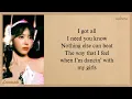Download Lagu LE SSERAFIM Perfect Night Lyrics
