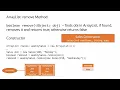 Java ArrayList remove Object Method Explained
