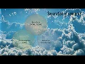 CSS preprocessors for the best of both worlds - Gunnar Bittersman From the Front 2014