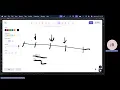 Java Stream API