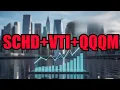 Why SC VTI and QQQM Could Change Your Money Forever