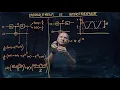 IQIS Lecture 3 8 Entanglement interference and visibility