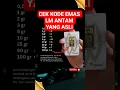 Download Lagu KODE EMAS ANTAM YANG ASLI #antam #logammulia #emas #emasmurni #emasantam #shorts