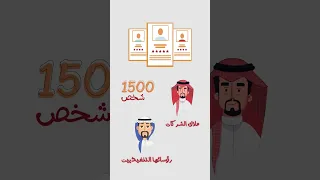 فيديو موشن جرافيك  فيديو موشن جرافيك