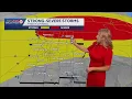 Kansas City Weather Forecast Friday August 14 2026