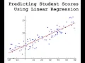Prediction of Student Score Using Linear Regression