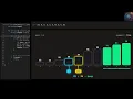 Bubble Sort in motion learn bubble sort in 3 minutes