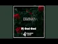 Download Lagu DJ Gani Gani