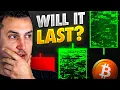 Download Lagu Can This Crypto Pump LAST!? All You Need To Know... (URGENT)