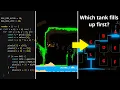 Coding a Particle Simulation to see what happens