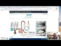 Endocrine Phys Lab - Activity 1 Thyroid Hormone Tutorial