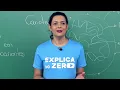 CELL NUCLEUS: structure and functions | Biology | Learning Recovery | Cláudia Souza Aguiar