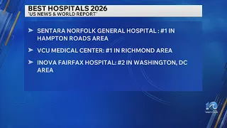 STUDY Hampton Roads hospitals ranked best in Virginia