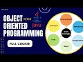 OOP 4 Constructor Overloading Method Overloading Object Oriented Programming