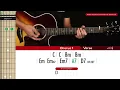 Lagu Rockin' Around The Christmas Tree Guitar Cover Brenda Lee 🎸|Tabs + Chords|