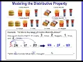 Modeling the Distributive Property